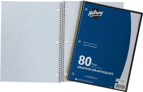 Cahier spirale quadrillé métrique 5mm de 80 pages